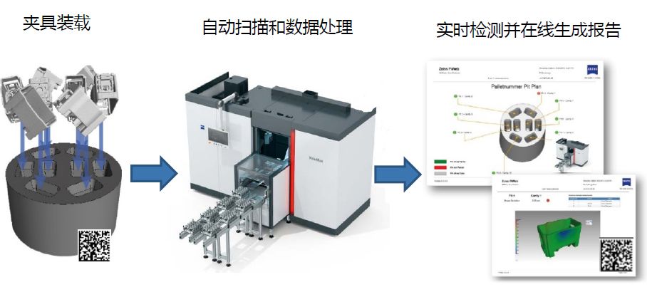 金山金山蔡司金山工业CT